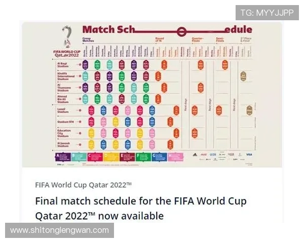 2022世界杯亚洲名额的简单介绍世界杯体育论坛